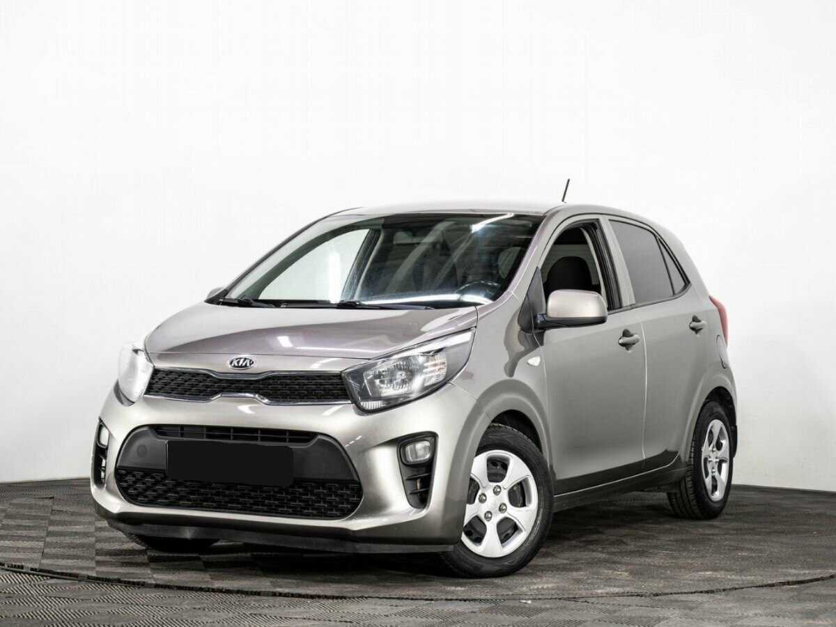 Выбранный автомобиль
